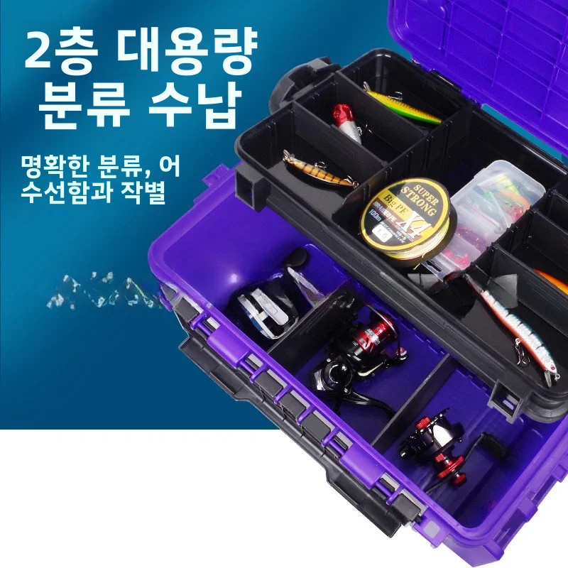 Skrzynka narzędziowa do wędkar – Fishing Kayak Crate recenzja i cena